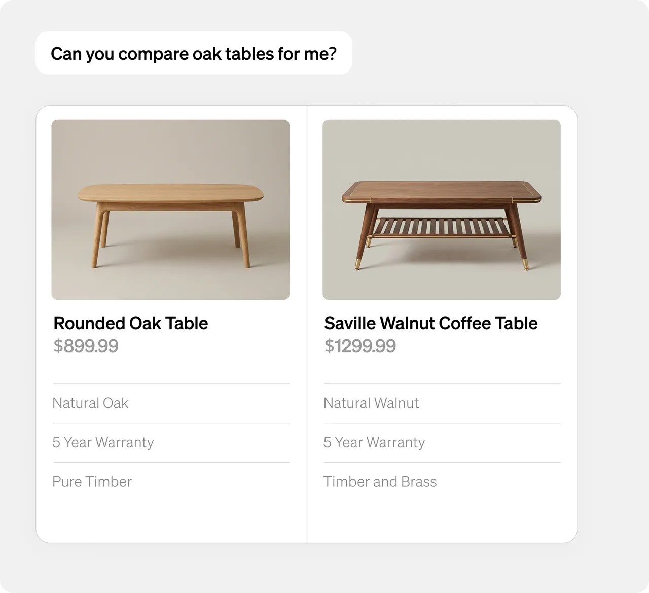 Side-by-side comparison of oak tables
